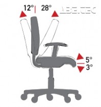 Mechanismus AS3 - nezávislé nastavení sedadla a sklonu opěradla