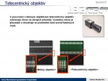 Telecentrický objektiv.