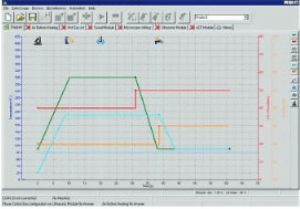 Obr. 10 Operační  software pro připojování