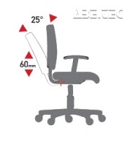 Mechanismus ASX - nezávislé nastavení sklonu a výšky opěradla a sklonu sedadla