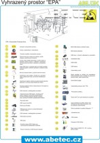 Výuková tabule - Vyhrazený prostor ''EPA'' (laminace)