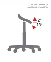 Mechanismus IC (SEAT INCLINATION) - nastavení sklonu sedadla