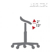 Mechanismus IC (SEAT INCLINATION) - nastavení sklonu sedadla