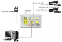 Monitorovací systém EVM-102 - schéma propojení