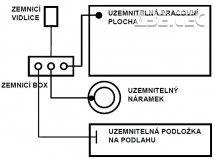 ESD / antistatické montážní pracoviště MAP 1 MaaB Technology - zapojení