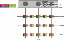 Programovatelný nadhlavní ionizátor SOB-2S - pokles náboje