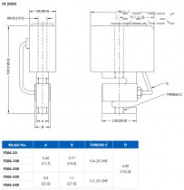 Senzor tahové a tlakové síly FS06-50