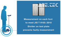 Dvojitá nášlapná deska umožňuje měření na každé noze