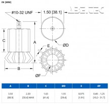 Vícečelisťová svěrka G1056E