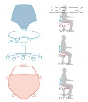 ESD pracovní židle NUVOLETTA, AS2, ESD2, A-NT2112AS