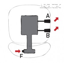 Mechanismus AS2 - nezávislé nastavení sedadla a sklonu opěradla