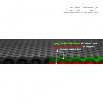 Vodivá protiúnavová podlahová pryž Statfree i™, rohož 12,7x600x900mm, černá, 80650
