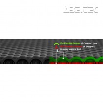 Vodivá protiúnavová podlahová pryž Statfree i™, rohož 12,7x600x900mm, černá, 80650