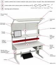 Příklad kombinace pracovního stolu Concept a příslušenství