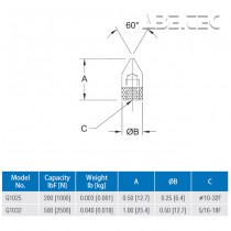 Dlátkový nástavec G1032E