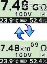 Megaohmmetr GIGALAB EVO 9265.064, kompletní sada