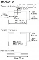 HAKKO 154-1 - lze použít pro tvarování a řezání, pouze tvarování nebo pouze odřezávání vývodů součástek. 