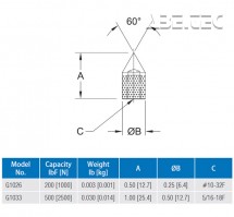 Kuželový nástavec G1033E