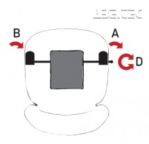 Mechanismus M4 (MULTIBLOCK M4) - sklon židle s několika uzamčenými polohami (max. 150 kg)