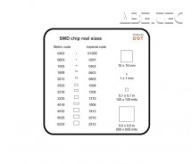reálné velikosti SMD pouzder čipů