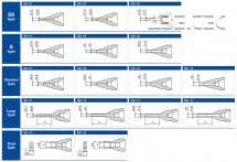 Odpájecí tryska HAKKO N61-01, SS typ, 1,5mm/0,6mm