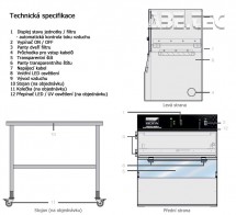 Odsávací box s odsávací jednotkou FUMECAB 700 ESD