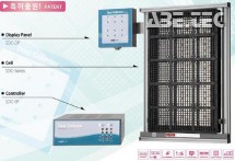 Sběrný panel prachových částic SDC-4668 - komplet panelů s displejem a napájecím zdrojem