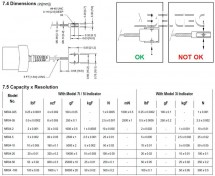 Senzor tahové a tlakové síly, miniaturní MR04-05E