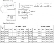 Senzor točivého momentu, pro kalibraci nástrojů MR52-100E