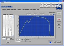 Software pro analýzu zátěže a dráhy MESURgauge, 5 licencí 15-1004-5