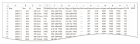 Naměřená data lze uložit do určené složky jako CSV soubor