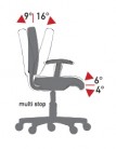 Mechanismus AS2 (A-SYNCHRON 2) - nezávislé nastavení sedadla a sklonu opěradla