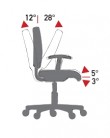Mechanismus AS3 (A-SYNCHRON 3) - nezávislé nastavení sedadla a sklonu opěradla