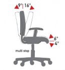 Mechanismus AS2 (A-SYNCHRON 2) - nezávislé nastavení sedadla a sklonu opěradla