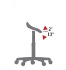 Mechanismus IC (SEAT INCLINATION) - nastavení sklonu sedadla