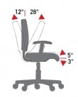 Mechanismus AS3 (A-SYNCHRON 3) - nezávislé nastavení sedadla a sklonu opěradla