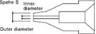 Hakko - Odpájecí hrot  A 1003, Nozzle 1,0 mm