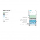 Odsávací zařízení AD ORACLE, SST 115-230V, 24V SS