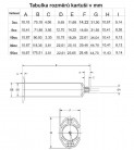 Tabulka rozměru prodle velikostí kartuše