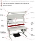 Příklad kombinace pracovního stolu Concept a příslušenství