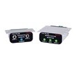 DESCO Europe - Kontinuální monitor uzemnění 724 Plus Monitor,770724