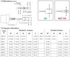 Senzor tahové a tlakové síly, miniaturní MR04-025E